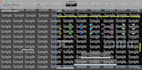 design a mainstage 3 template for you