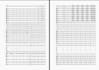 arrange and compose music