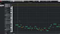 professionally mix and master your audio