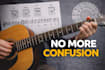 help with guitar theory and harmony