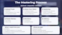 professionally master your song