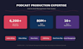 manage your podcast end to end