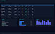 analyse your playlist and deliver a full track stat sheet