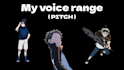 do energetic anime voice acting