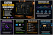develop a custom vst3, au, aax plugin with high quality gui and dsp features