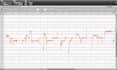 manually edit and tune your vocals