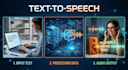 convert your given text to ai voice using elevenlabs