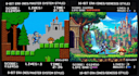 create retro 8 bit, 16 bit, chiptune, synthwave and cyberpunk game music