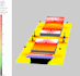 provide system design, optimization, and technical recommendations