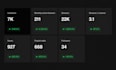 custom music, soundtrack compositions
