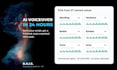 record a natural ai voice over in a british or american accent