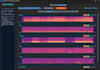isolate stems, remove vocals, and extract backing tracks with ai and dsp