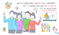 make an attractive whiteboard explainer video animation