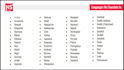 do voice over in any indian language