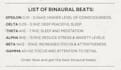 produce original binaural beats meditation music for commercial use