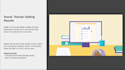 create a premium 2d explainer video for website and mobile