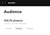 feature on your hiphop, rap, trap song