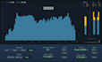 master your music I will make it sound loud, clear and bombastic