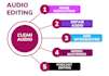 do fast audio editing, clean, fix and improve audio in 6 hrs