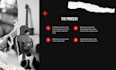 produce a fresh and epic remix of your song in any genre