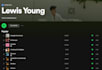 be your male rnb, pop, rap, or hiphop singer