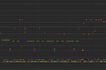 programme realistic midi drums for your rock metal song