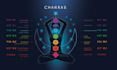 provide powerful solfeggio frequencies chakra healing and reiki music