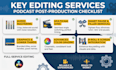 do multicam video podcast editing and audio mixing