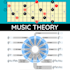 give you guitar lessons and record song tutorials