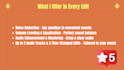 professionally edit, mix and master your podcast
