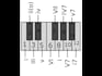 unlock music theory on maschine mk3