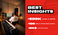 professionally mix and master your pop, dance pop or electronic song