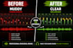 mix your rehearsal or demo recordings