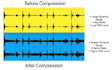 mix and master your audio track