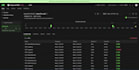 do high fidelity audio stem separation using spectra ai