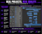 professionally mix and master your track with fast delivery