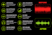 edit and enhance your audio to professional studio quality