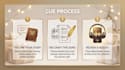 create a personalized custom song for your special gift