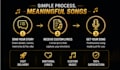 create a custom song for your special occasion