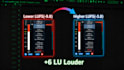 professionally master your edm tracks