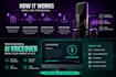 create realistic ai voice over for youtube videos and ads