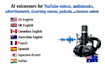 create professional ai english voiceovers for youtube, audiobook, e learning