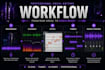 professionally edit and tune your vocals