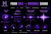 create custom sound effects and sound design