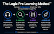 teach you production and mixing on logic pro