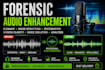 do forensic audio enhancement, cleanup and noise reduction