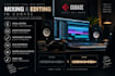 professionally mix and edit your song in cubase