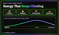 create a custom dj mix for your party, workout, or event