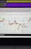 professionally tune and edit your vocals
