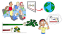 create whiteboard animation video with voiceover in 24 hours